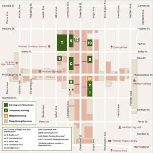 Uptown Whittier District and parking lot locations